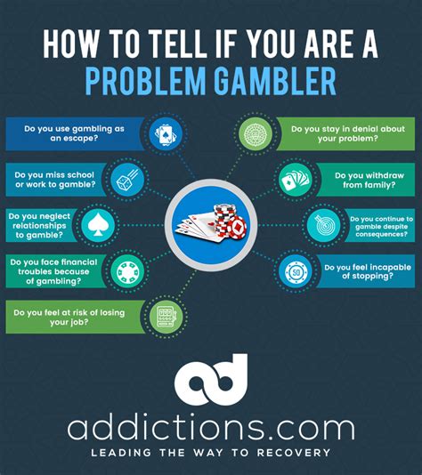 Help for problems with gambling 